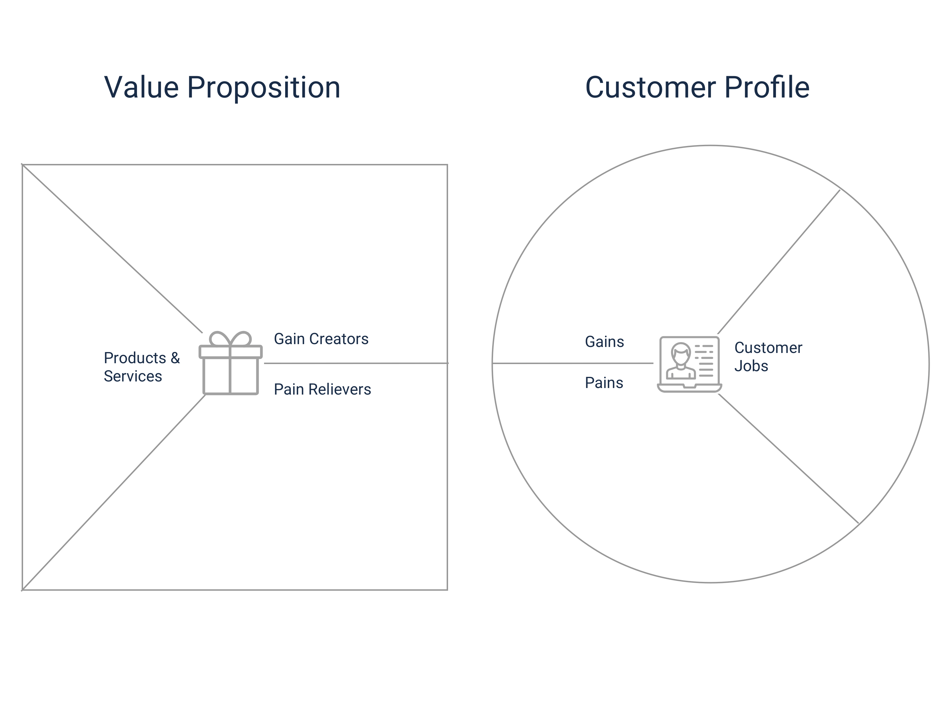 User Research Workshop Templates PlaybookUX