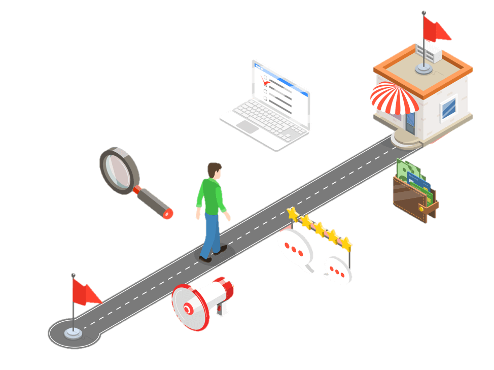 Customer Journey Map