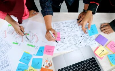 How To Use Visual Hierarchy In UX Design