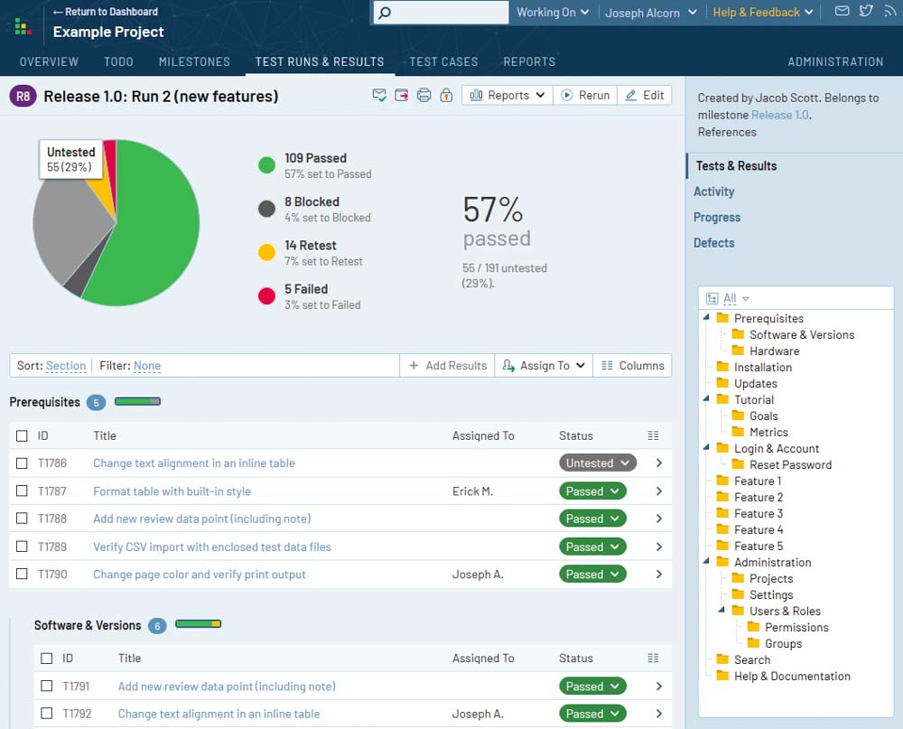 The-Best-Unmoderated-User-Testing-Tools-TestRail