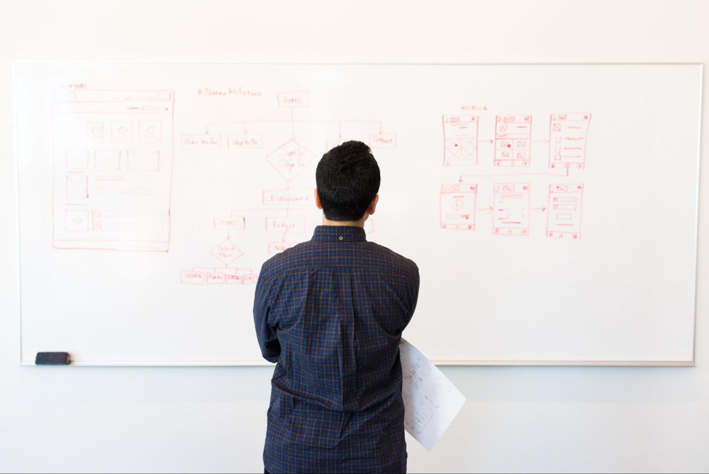 9-tips-to-create-a-usability-test-plan-today-4 9-tips-to-create-a-usability-test-plan-today-4