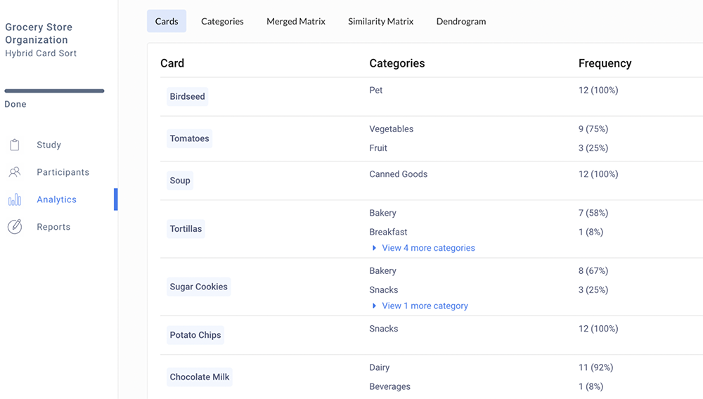 card-sorting-what-is-it-how-does-it-work-2