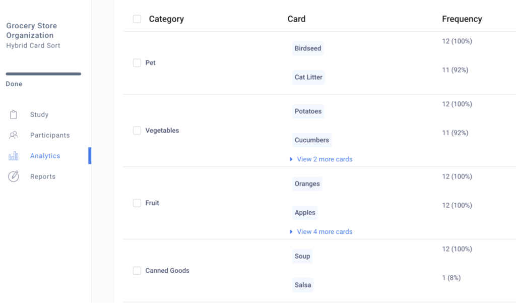 card-sorting-what-is-it-how-does-it-work-3