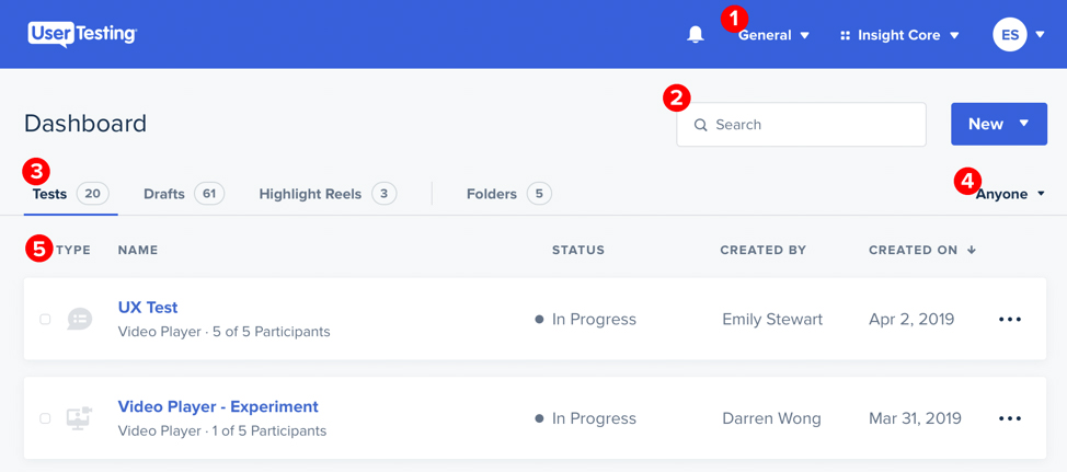 UserTesting Dashboard