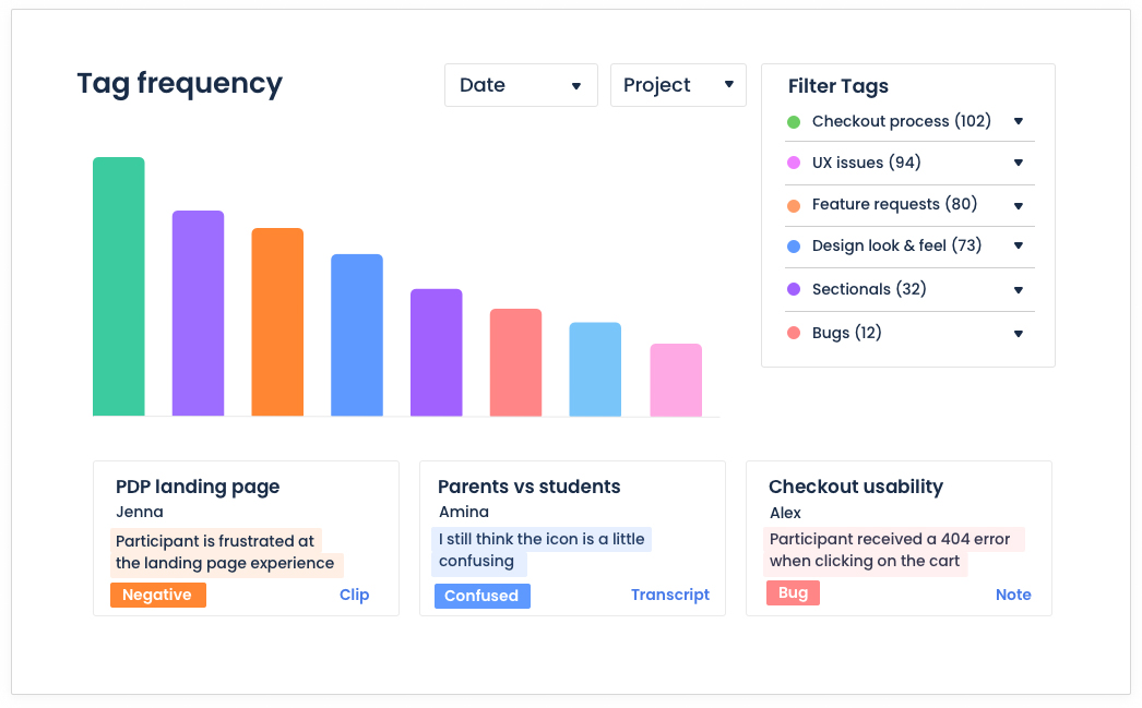 Analytics tools available for system usability scale with PlaybookUX