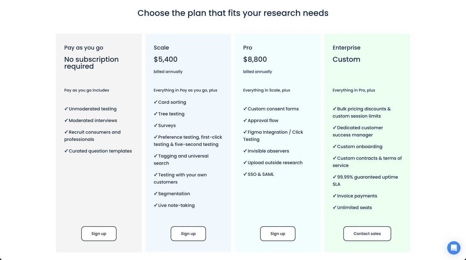 PlaybookUX pricing plans