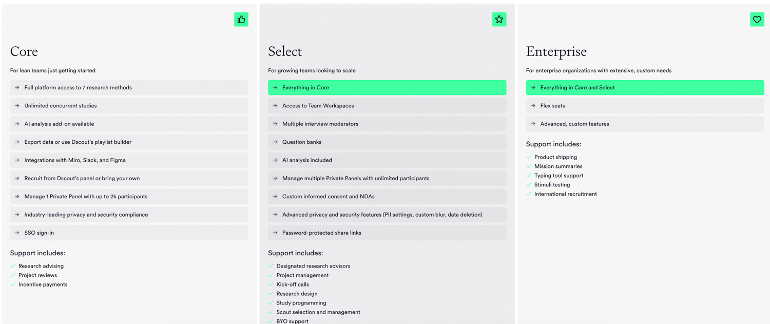 dScout pricing plans