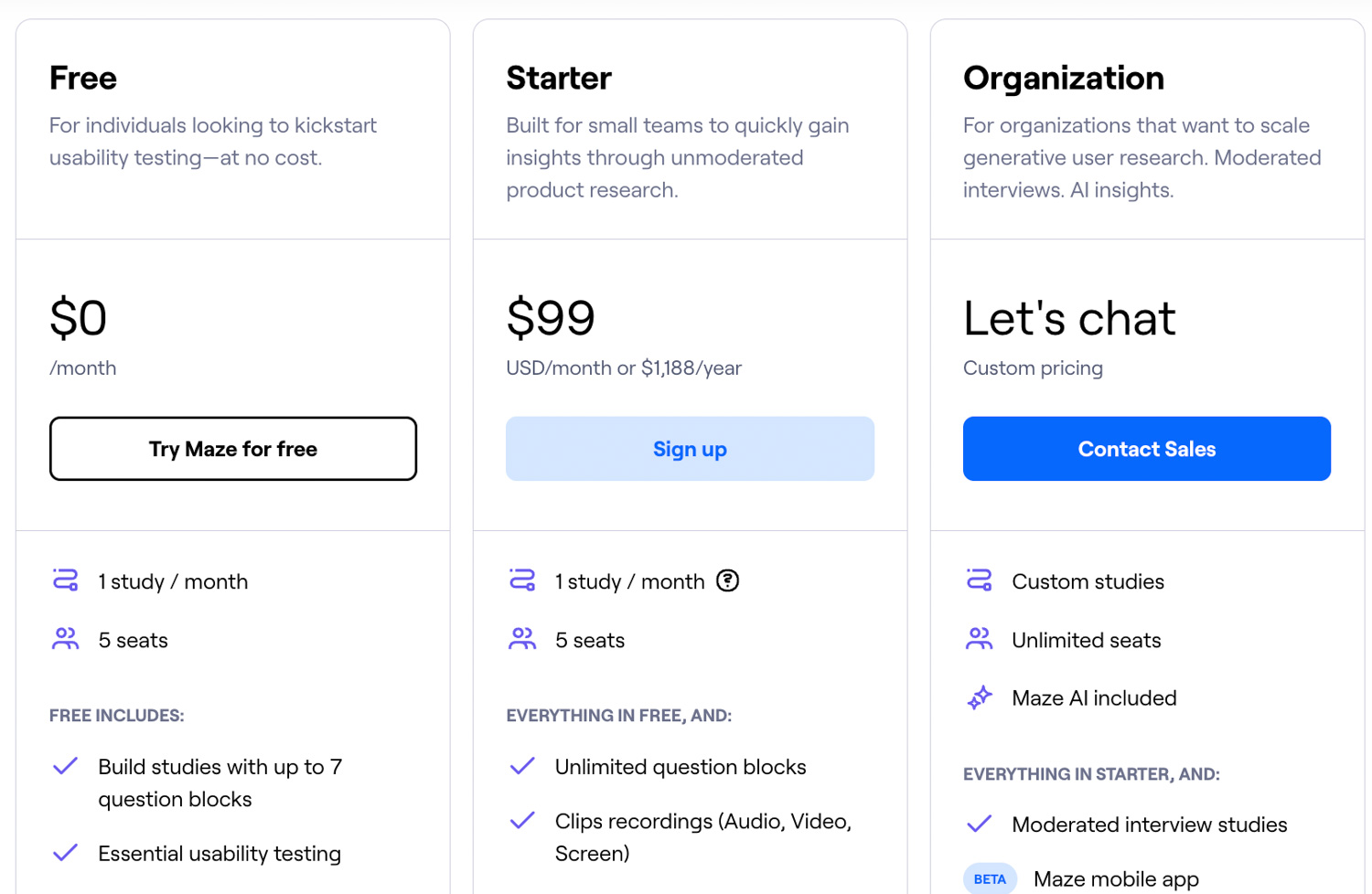 Maze pricing plans