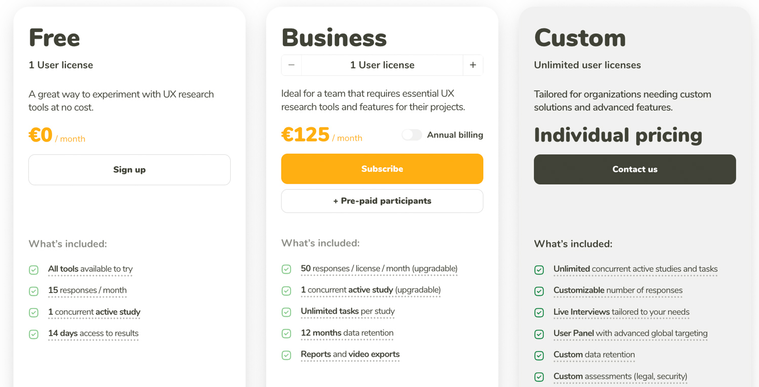 UXtweak pricing plans
