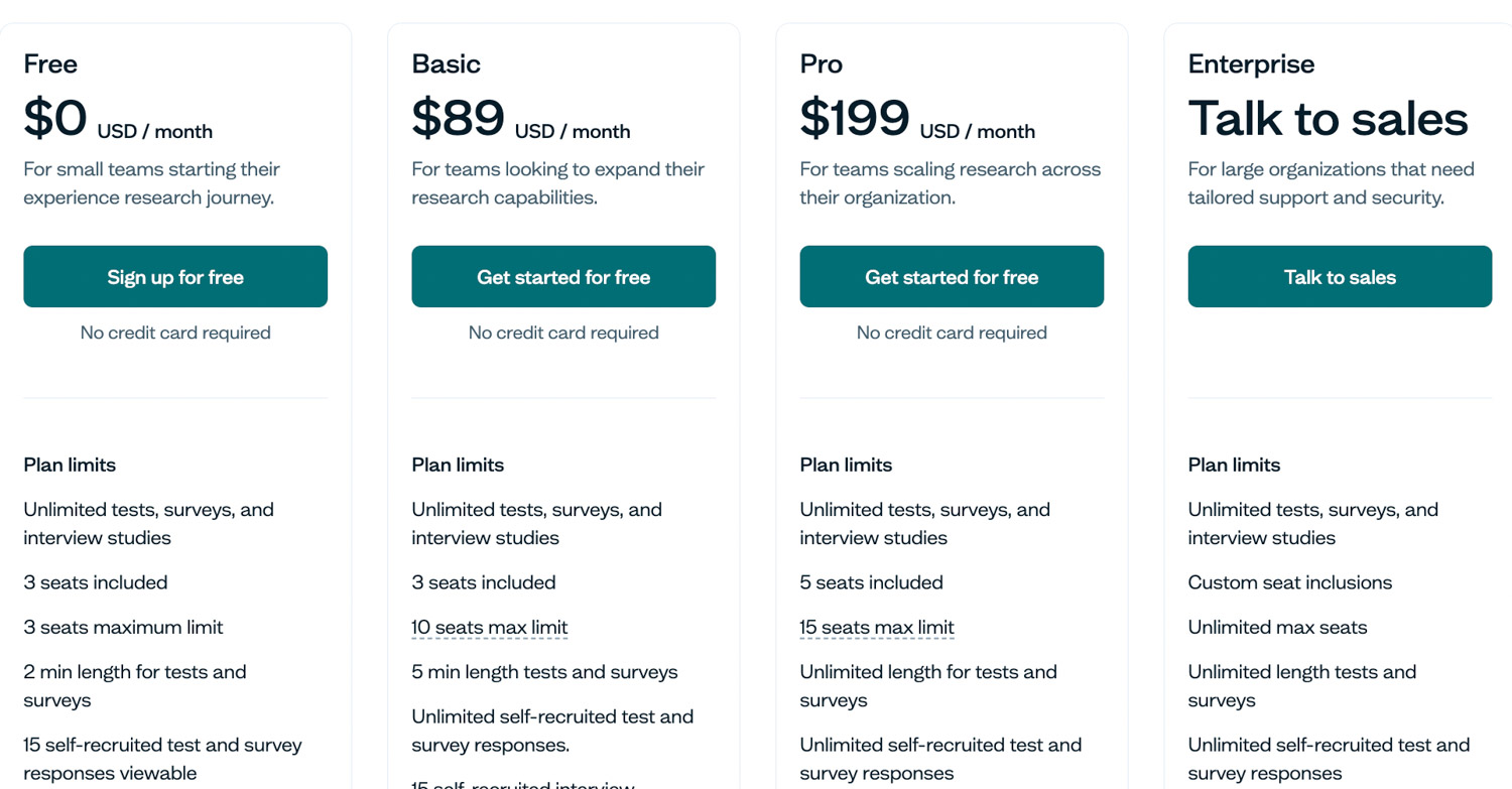 Lyssna pricing plans