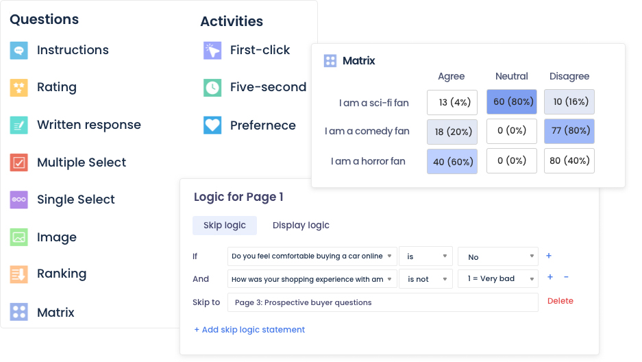 PlaybookUX survey analytics
