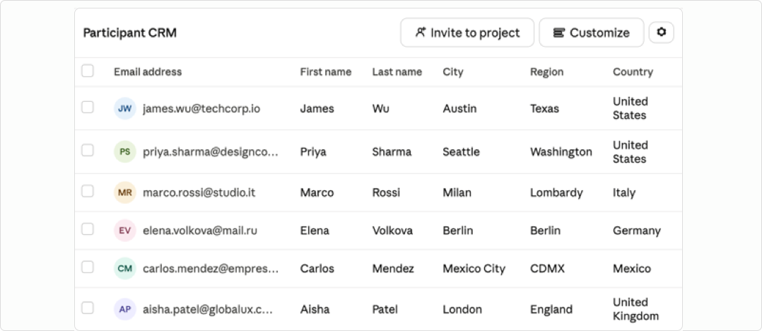 Built-in Participant CRM