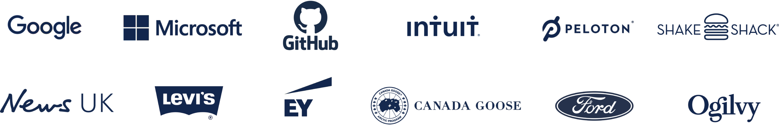 Trusted by leading research teams